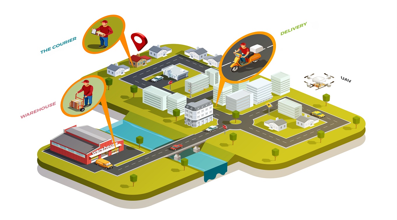 asset-tracking